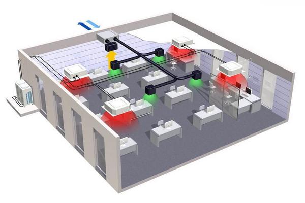 Проектирование вентиляции офиса